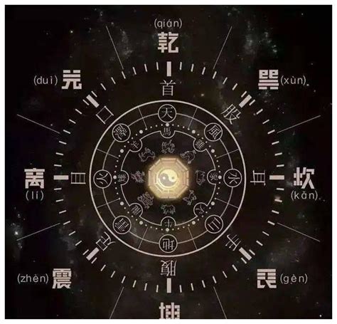 凶星 吉星 火的五行